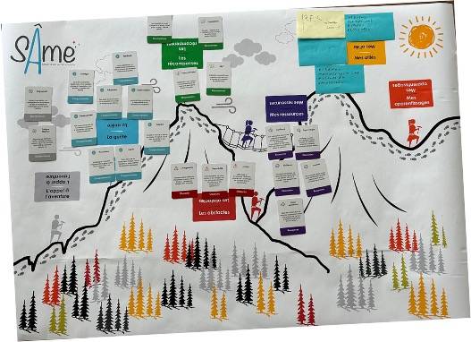 fresque du management paris